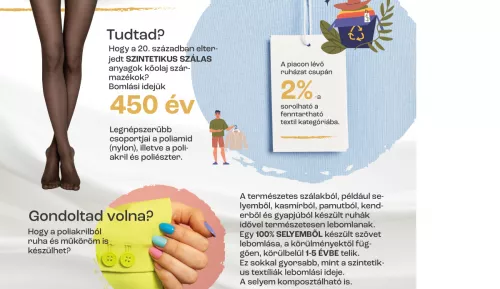 textil