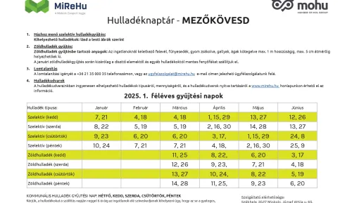 Mezőkövesd