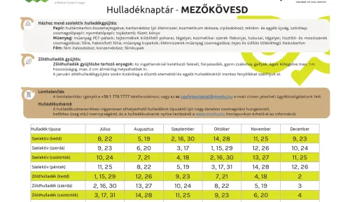 Hulladéknaptár