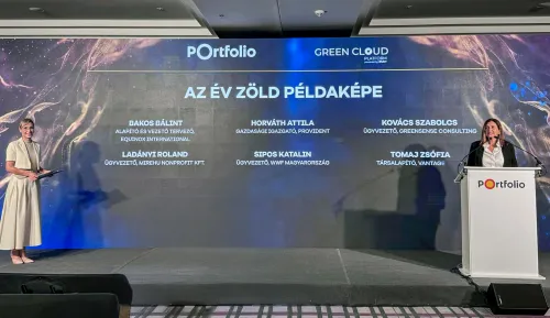 Portfolió